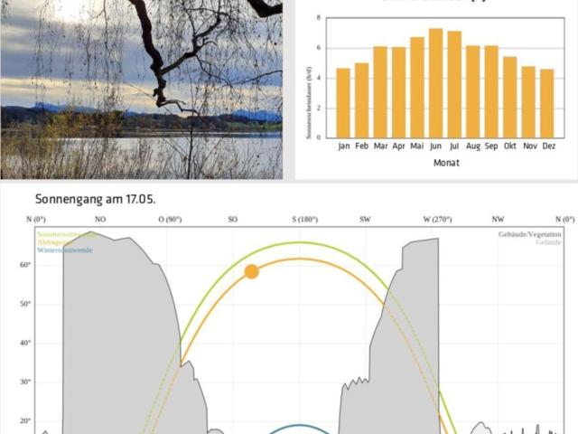 Grundstück kaufen in Kramsach, Tirol