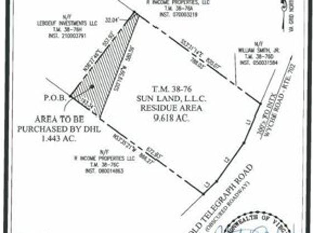 Land for sale in Stafford