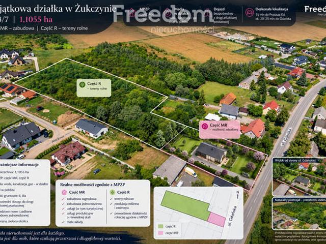 Grunt na sprzedaż w Pruszcz Gdański, Pomorskie