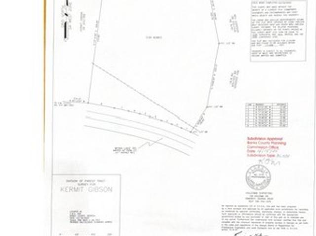 Land for sale in Banks, Georgia
