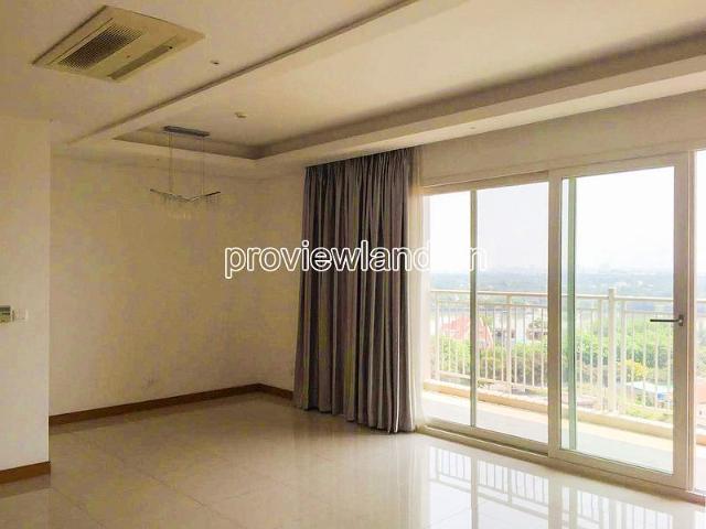 Bất động sản cho thuê tại Thủ Đức, Hồ Chí Minh