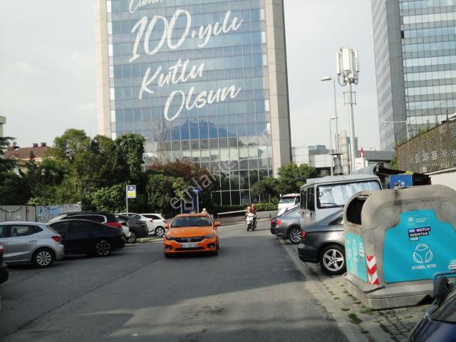 Beşiktaş, İstanbul içerisinde satılık mülk