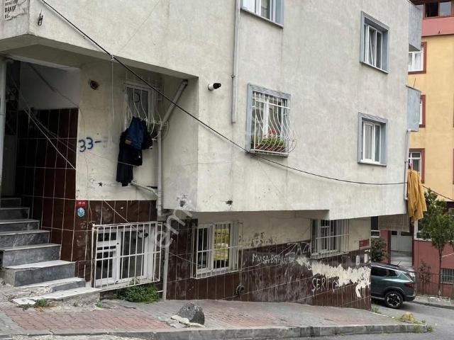 Gaziosmanpaşa, İstanbul içerisinde kiralık mülk