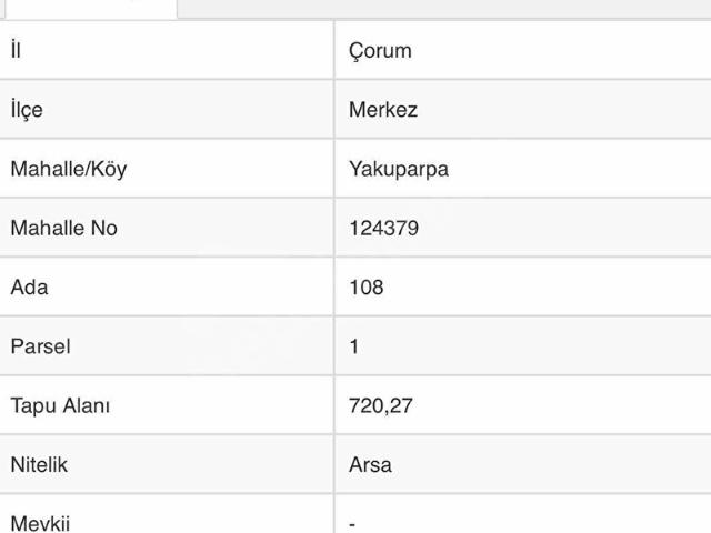 Çorum Merkez, Çorum içerisinde satılık Arsa