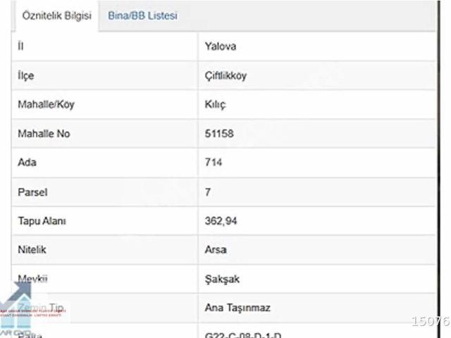 Çiftlikköy, Yalova içerisinde satılık mülk