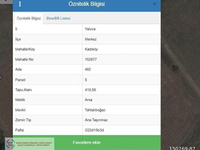 Yalova Merkez, Yalova içerisinde satılık Arsa