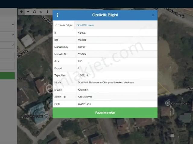 Yalova Merkez, Yalova içerisinde satılık mülk
