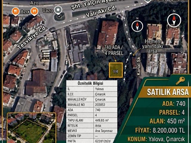 Çinarcik, Yalova içerisinde satılık mülk