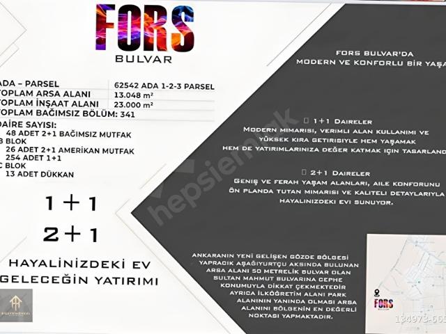 Etimesgut, Ankara içerisinde satılık mülk
