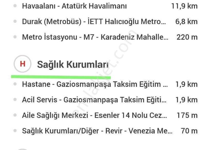 Bahçelievler, İstanbul içerisinde satılık mülk