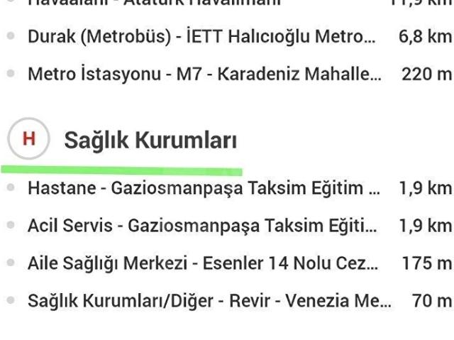 Bahçelievler, İstanbul içerisinde satılık mülk