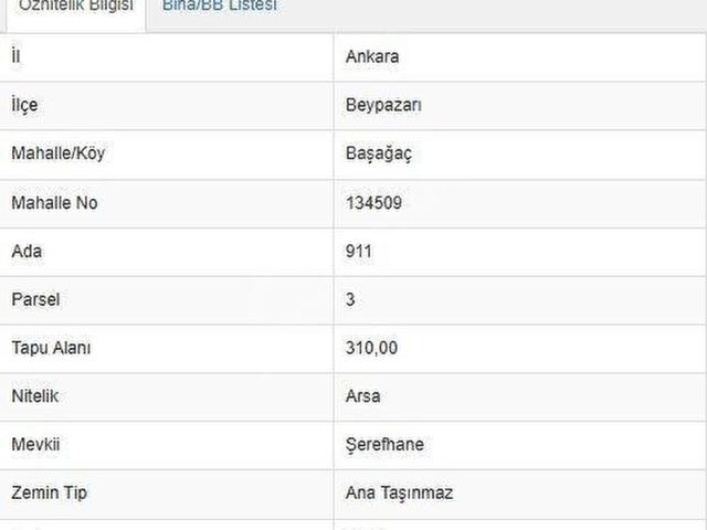Beypazari, Ankara içerisinde satılık Arsa