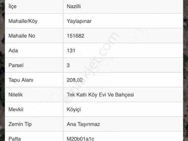 Nazilli, Aydin içerisinde satılık Villa