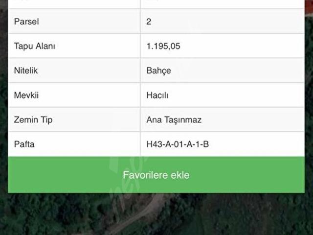 Gümüşhane Merkez, Gümüşhane içerisinde satılık mülk
