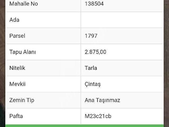 Çuvallı, Yeşilova içerisinde satılık Arsa