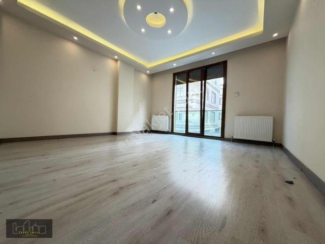 Küçükçekmece, İstanbul içerisinde satılık mülk