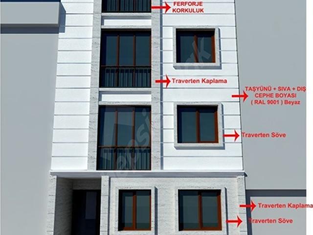 İstanbul Merkez, İstanbul içerisinde satılık Arsa