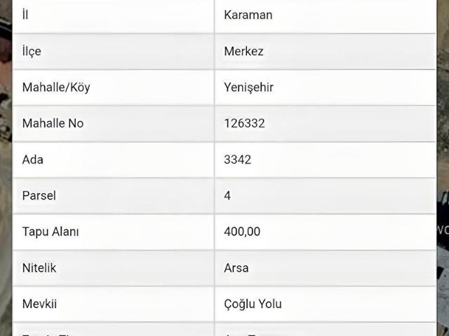 Karaman Merkez, Karaman içerisinde satılık mülk