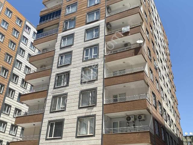 Şanlıurfa Merkez, Şanliurfa içerisinde kiralık mülk