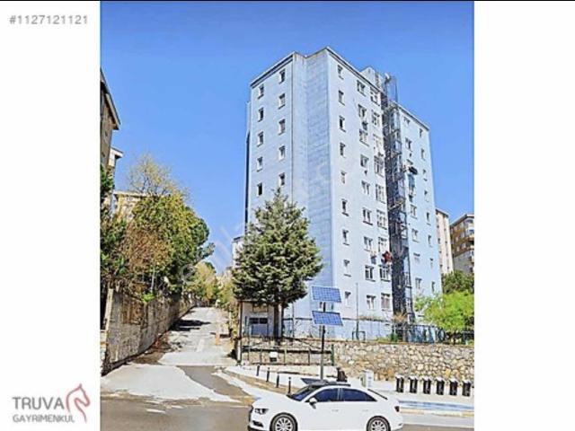 Pendik, İstanbul içerisinde kiralık mülk