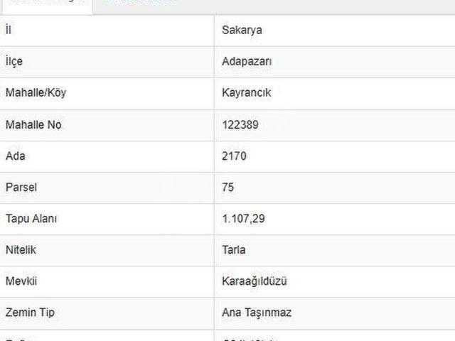 Adapazari, Sakarya içerisinde satılık Arsa