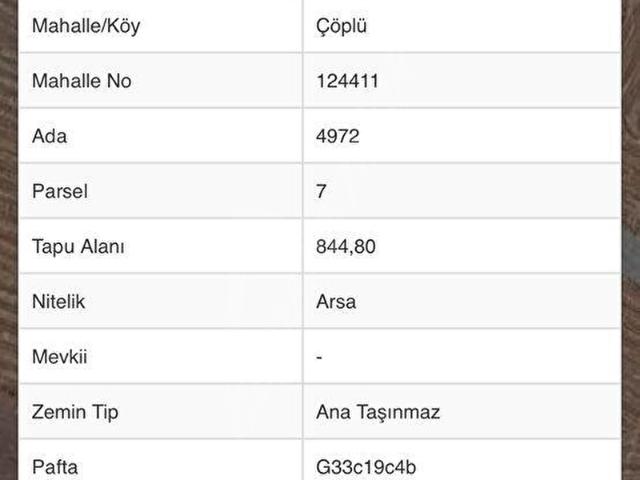 Ulukavak Mahallesi, Çorum Merkez içerisinde satılık Arsa