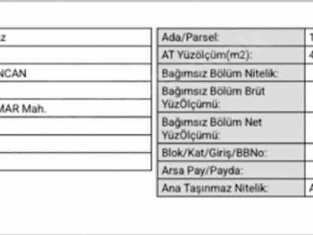 Sincan, Ankara içerisinde satılık Arsa