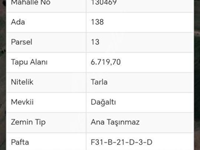 Kastamonu Merkez, Kastamonu içerisinde satılık Arsa