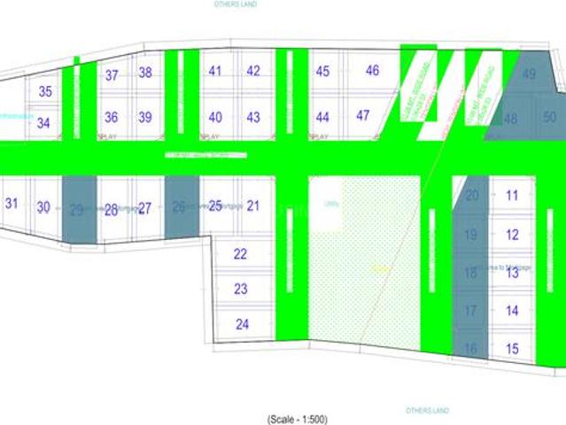Land for sale in Mahabubnagar, Telangana