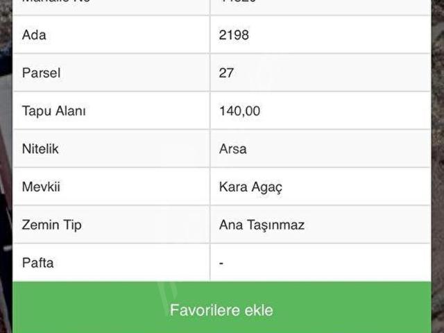 Polatli, Ankara içerisinde satılık Dükkan