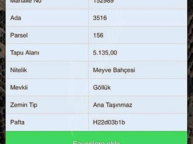 Yildirim, Bursa içerisinde satılık mülk