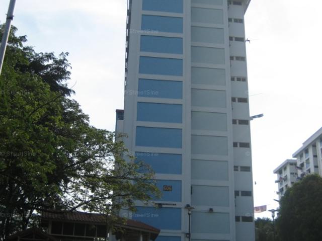 Detached House for rent