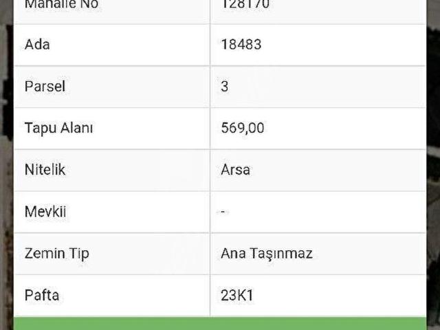 Selçuklu, Konya içerisinde satılık Arsa