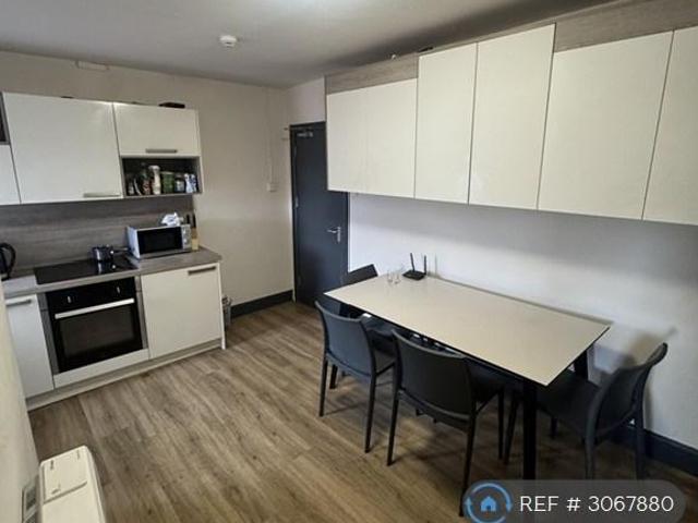 Apartment for rent in Bishophill, York