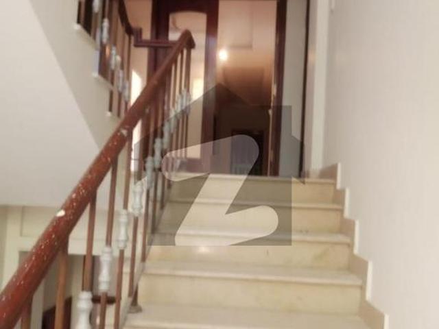 House for rent in Islamabad