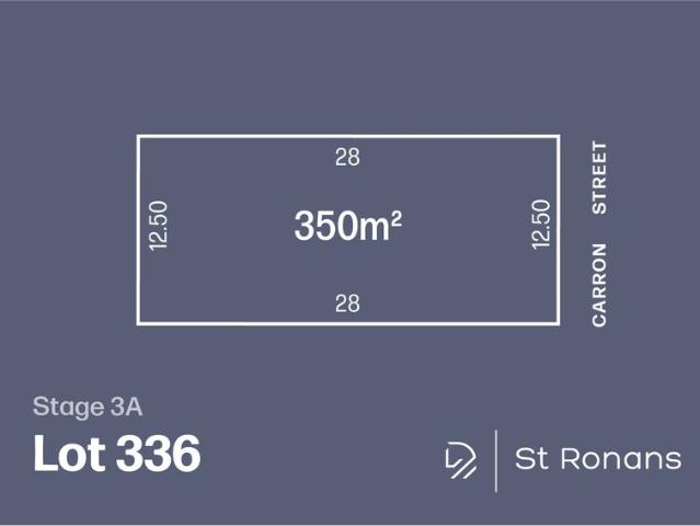 Land for sale in Bulla, Melbourne