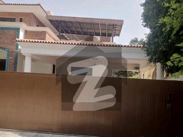 House for rent in Islamabad
