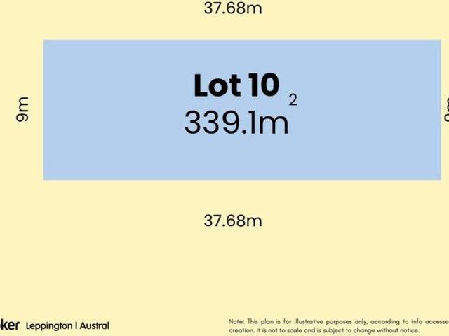 Land for sale in Sydney, New South Wales