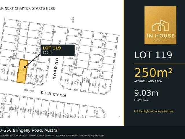 Land for sale in Austral, Sydney