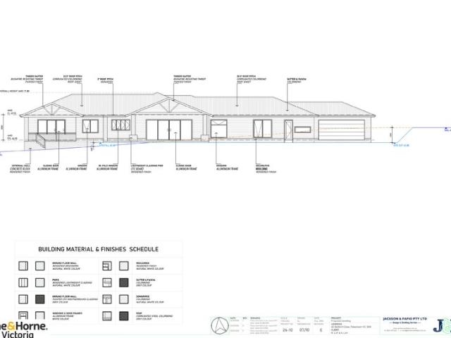 Land for sale in Pakenham, Melbourne
