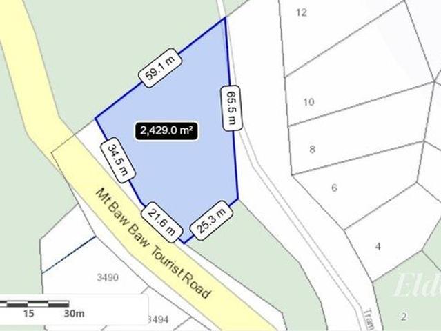 Land for sale in Victoria