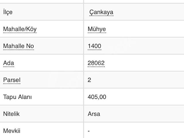 Çankaya, Ankara içerisinde satılık Dükkan