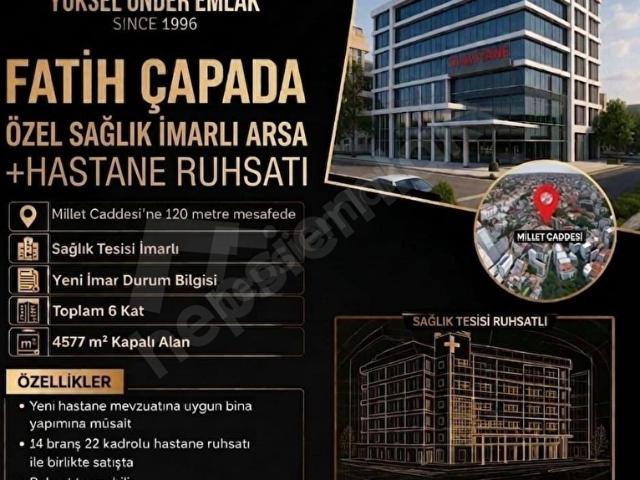 İstanbul Merkez, İstanbul içerisinde satılık Bina
