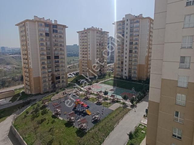 Keçiören, Ankara içerisinde kiralık mülk