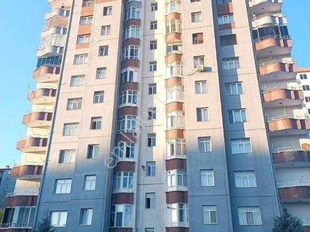 Kocasinan, Kayseri içerisinde satılık mülk
