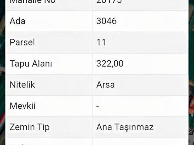 Salihli, Manisa içerisinde satılık Dükkan