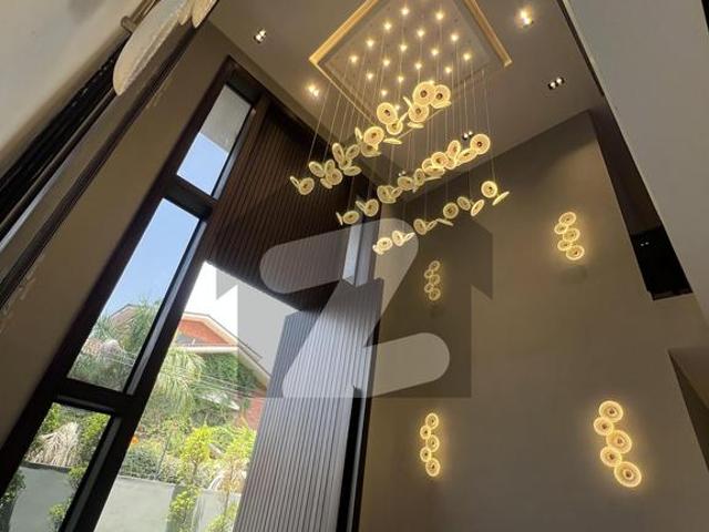 House for rent in Islamabad
