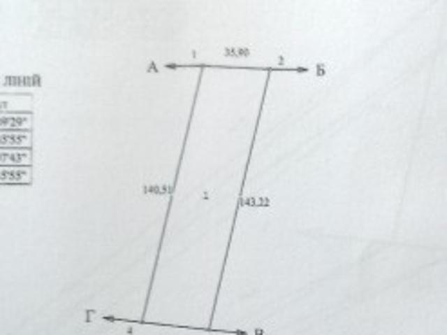 Участок аренда в Львовская, Городке