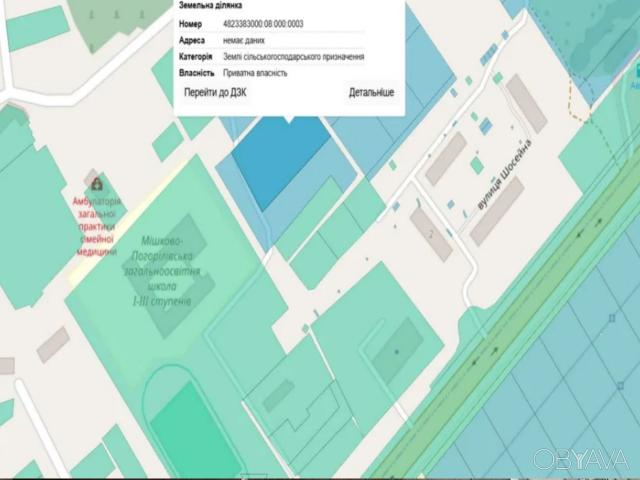 Участок аренда в Мишково-Погорелово