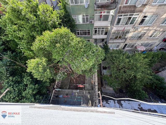 Üsküdar, İstanbul içerisinde satılık mülk